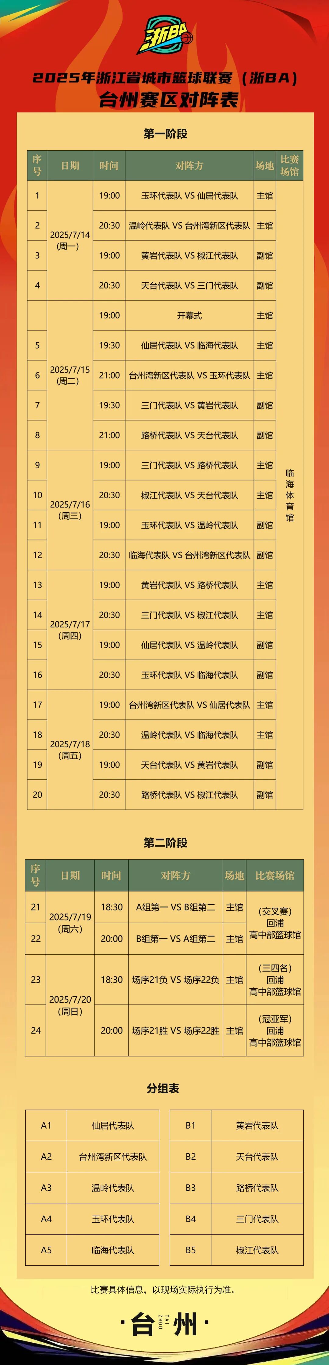 包含今晚NBA常规赛焦点战，浙江队复出首秀，震撼外界，轮换策略成焦点的词条-开云体育